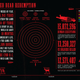 Illustration for article titled Red Dead Redemption, By The Bloody Numbers